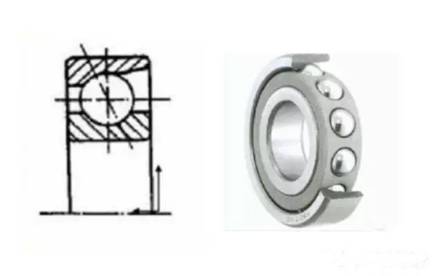 轻松get轴承分类？看这篇文章就够了！