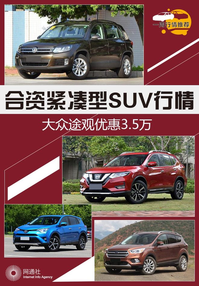大众途观大幅降价15万，合资紧凑型SUV市场行情分析