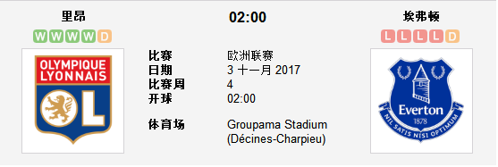 作客奥地利输波照闯欧联杯决赛(欧联杯又来双福利，今晚两大豪门赢球出线！)