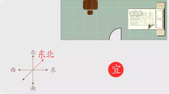 东北方五行属什么（东北方五行属什么颜色）-第11张图片-昕阳网