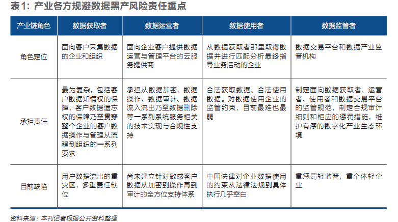 数据黑产调查：内鬼、黑客师徒与灰色暴发户”｜《财经》特别报道