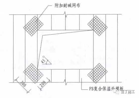 造价低、工序少、施工效率高，看人家中建的保温一体化怎么施工的