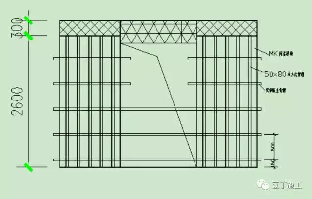 造价低、工序少、施工效率高，看人家中建的保温一体化怎么施工的