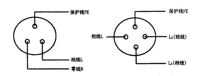 建筑电气施工之技术交底四开关、插座安装