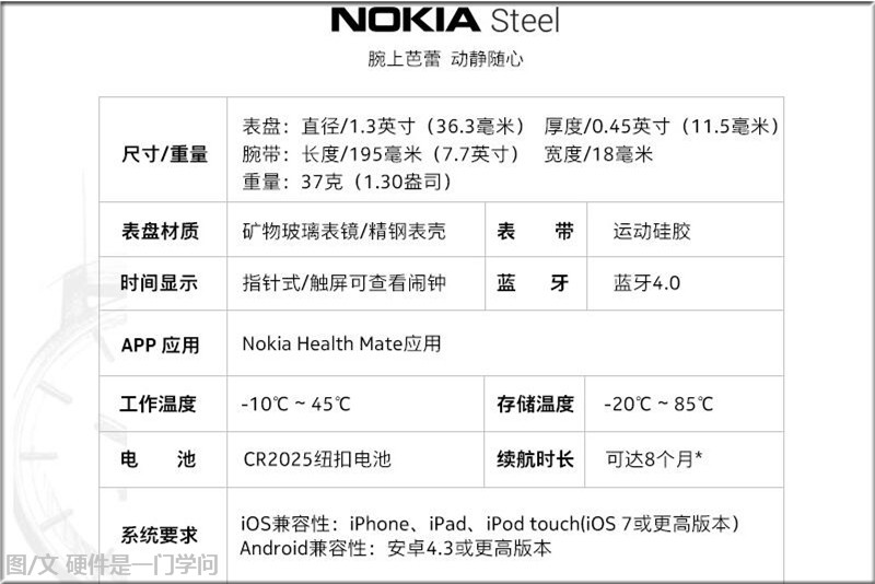 昔日王者携运动伴侣重返舞台，诺基亚Steel手表能被大众接受吗