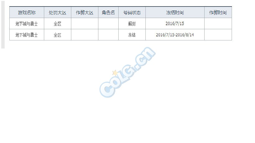 DNF误封30天或者三年的解决方案