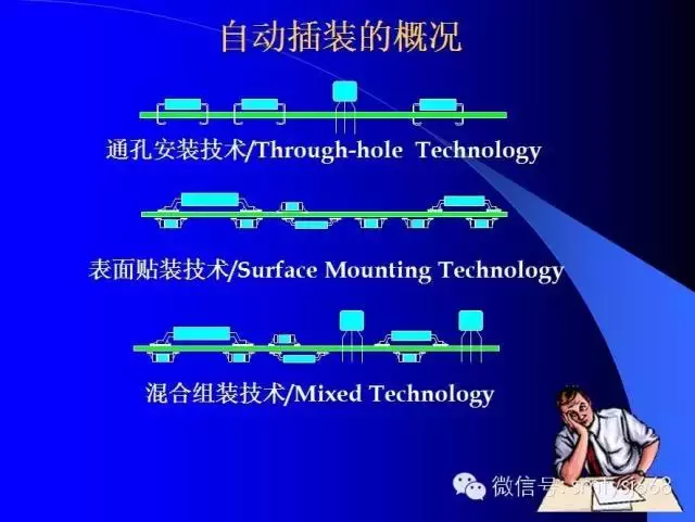 自动插件机功能分类-值得收藏！