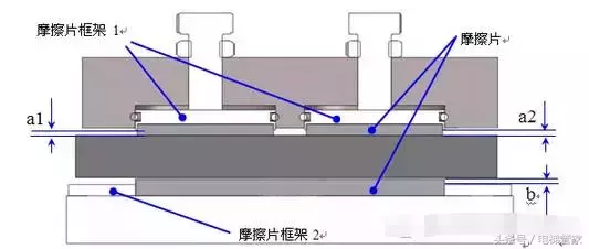 电梯维保知识：制动器的维护与保养方法（珍藏版）