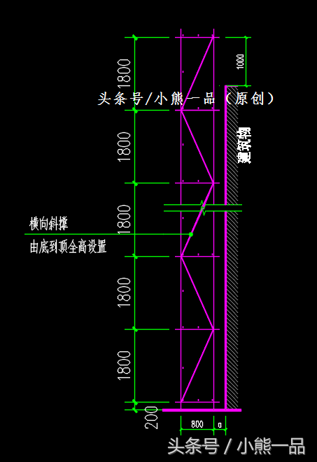 大于24米的脚手架必须设，你的项目做了么？