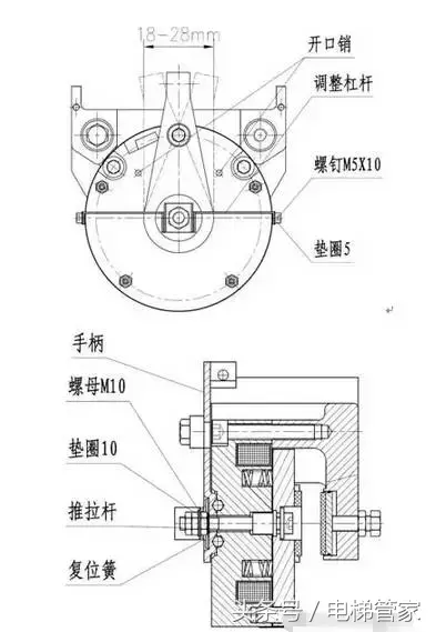 电梯维保知识：制动器的维护与保养方法（珍藏版）