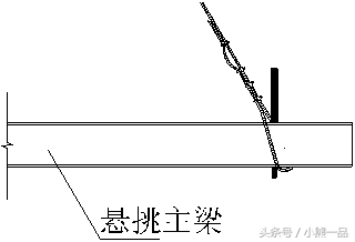 脚手架工程中钢丝绳吊拉做法、安全验算与节点图