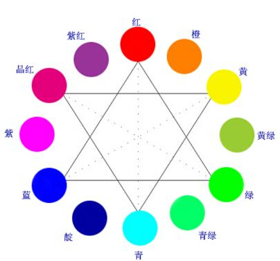 橙色五行属什么(五行应用广 穿什么颜色衣反映什么状态)