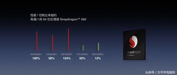 坚果pro 2质量怎么样（锤子坚果Pro 2上手评测）