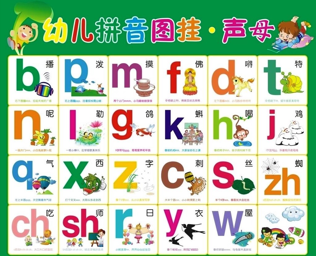 汉语拼音字母表书写规范与发音指南