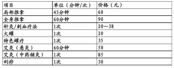 有哪些东西看上去很值钱却便宜到不可思议？