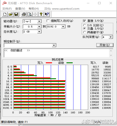 带分区软组RAID0提速硬盘，实际体验