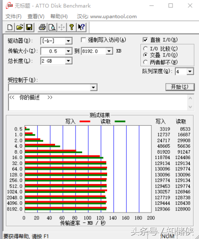 带分区软组RAID0提速硬盘，实际体验