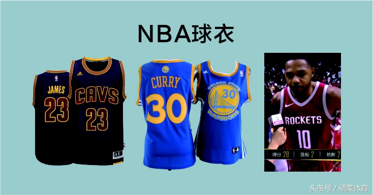 nba球衣为什么比cba好看(NBA比CBA好看的其中一个重要原因，对比后值得深思)