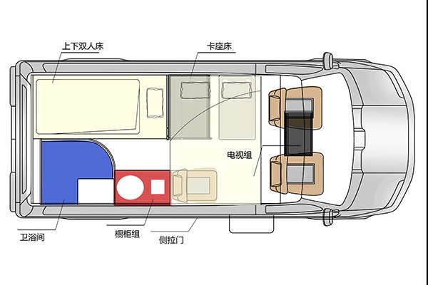 依维柯底盘的房车一定就价格高吗?这款房车只需要30万