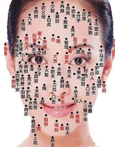 女人左眼角有痣的图片（详细分析女子痣相的含义）
