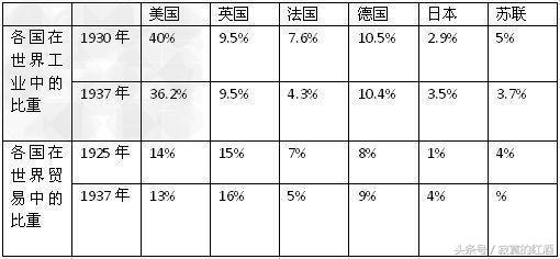 日本队厉害吗(二战时的日本放到欧洲处于什么水平？)