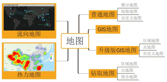 地表最强报表工具，一张模板秒杀数百Excel !