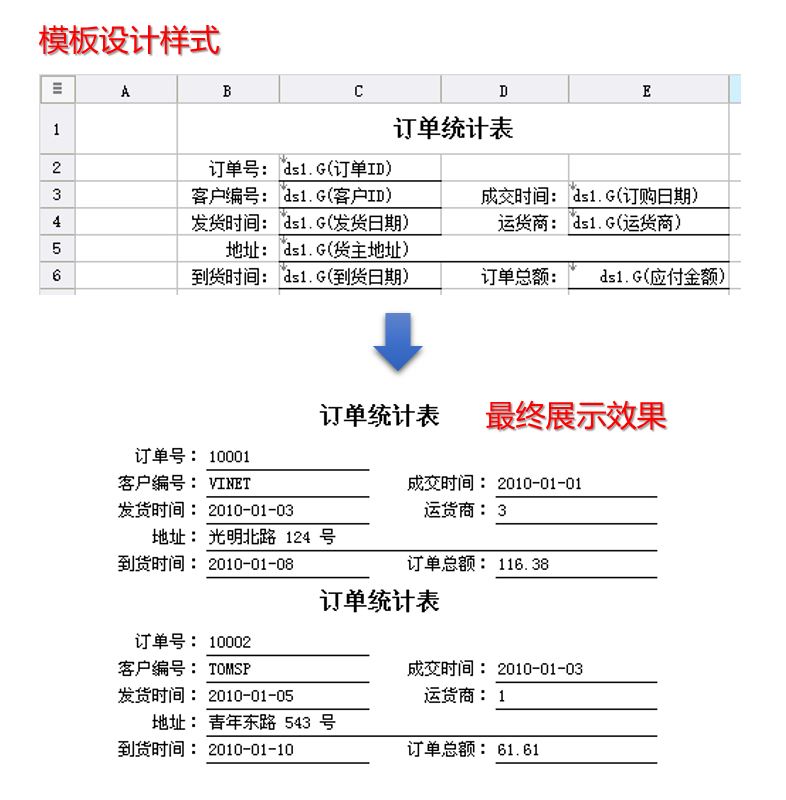 地表最强报表工具，一张模板秒杀数百Excel !