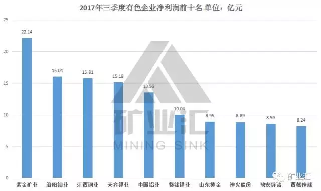 钴价涨至45万/吨，洛阳钼业27亿美元购世界级铜钴矿，成全球钴王