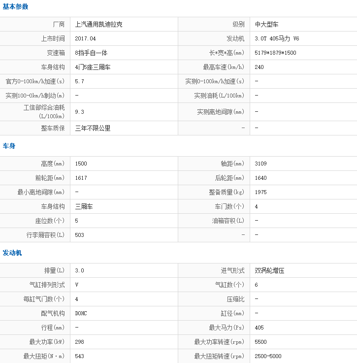 凯迪拉克CT6全系狂打折，最高降价17.4万，入门版卖出白菜价