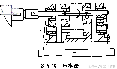 我总结的平行孔系的加工方法，师傅说：可行