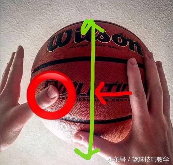 篮球如何投篮更准(投篮应该这么投才对，而且准！美国篮球训练师教你怎么投篮！)
