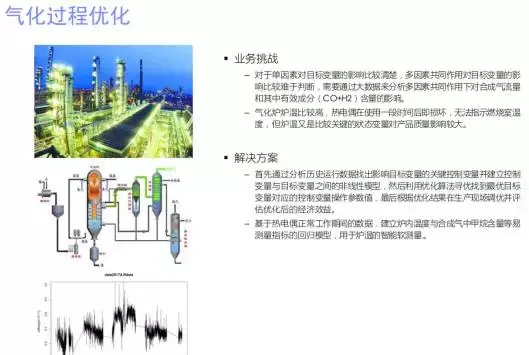 独家｜PHM数据竞赛首个中国夺冠团队经验分享（常用模型赛题详解