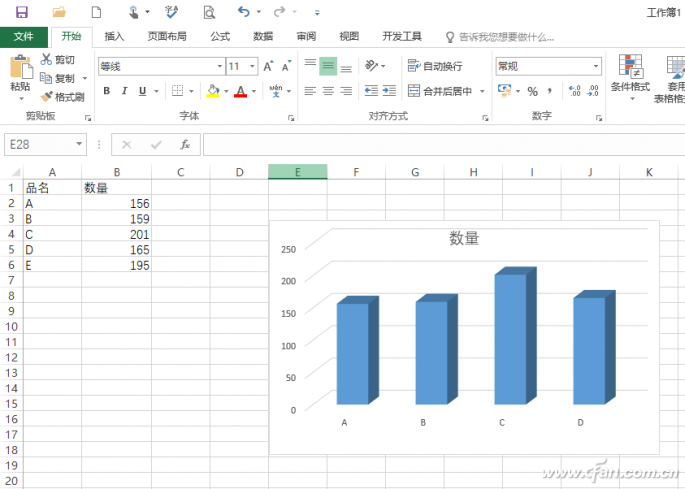 操作更便捷 学会用好Excel的表中表