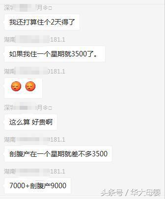 生个孩子要花多少钱！最便宜的200，最贵的花了50万！