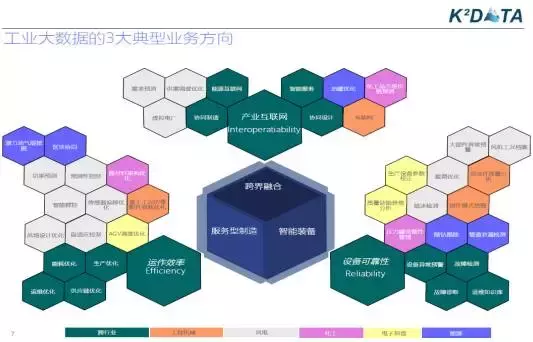 独家｜PHM数据竞赛首个中国夺冠团队经验分享（常用模型赛题详解