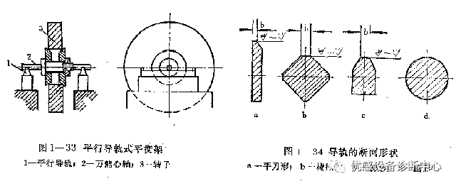 大神总结，离心泵维修技术要点！