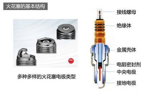 汽车Push技术解析：提升性能与驾驶体验的关键知识