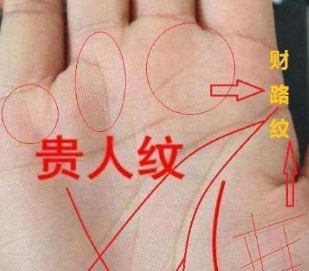 手相中的财运、福气图解