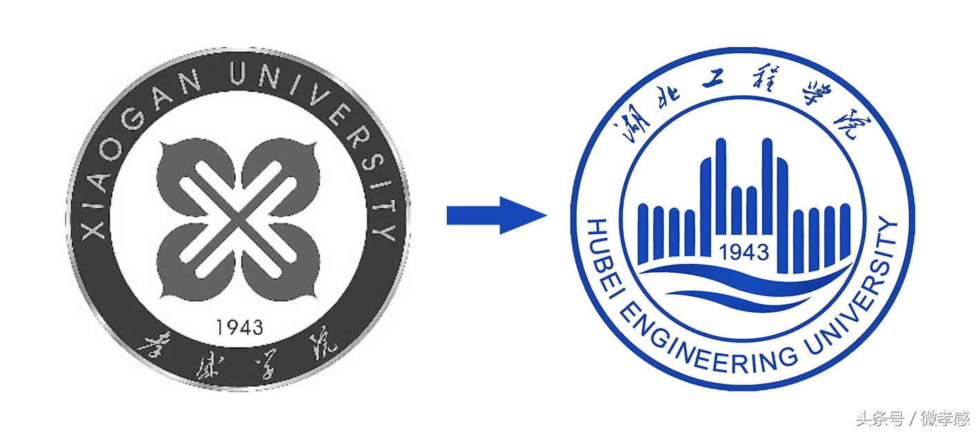 本地人一定知道-孝感最牛大学进化史