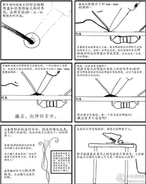 Diao丝的Poker——GH60 Gateron红黑混轴混灯键盘制作