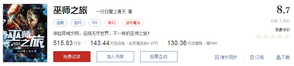 励志狐狸无上荣耀(网络文学玄幻神作书单，不得不看的口碑经典，完本1000章以上！)