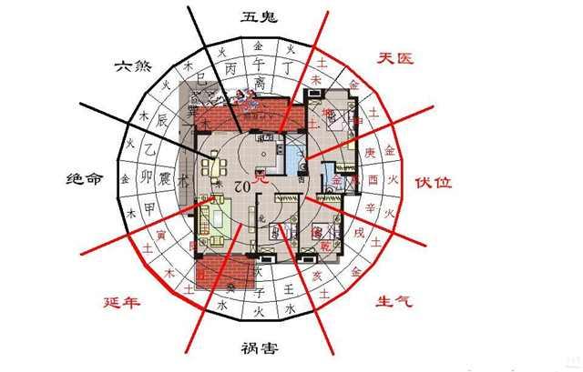 易经风水文化：手机号码中“12”杀卦，几点启示，供大家学习