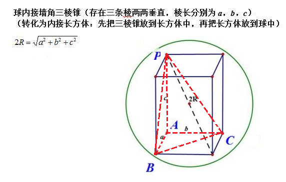 二,正稜柱