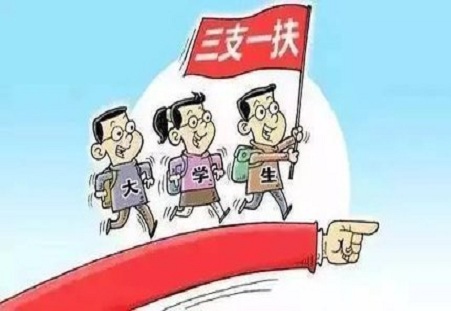 定向招聘是什么意思（什么是公务员定向招录）