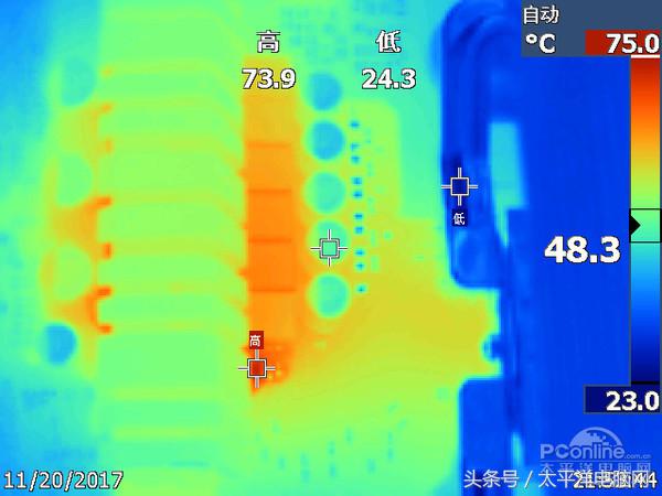 gt3开机方法(千元内B350主板横评:AMD锐龙CPU最佳搭档是谁？)