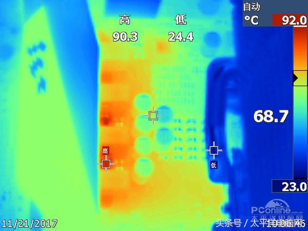 gt3开机方法(千元内B350主板横评:AMD锐龙CPU最佳搭档是谁？)