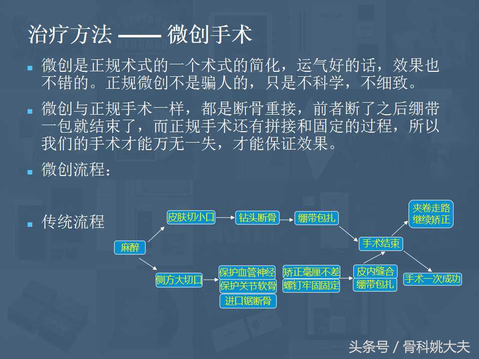 穿不了高跟鞋的拇外翻真让人烦躁，到底保守和手术治疗怎么搞啊