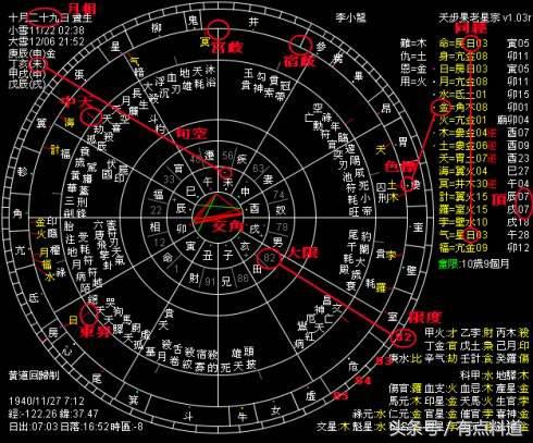 中华玄学典藏秘籍 张果老所著《张果星宗》又名《果老星宗》中