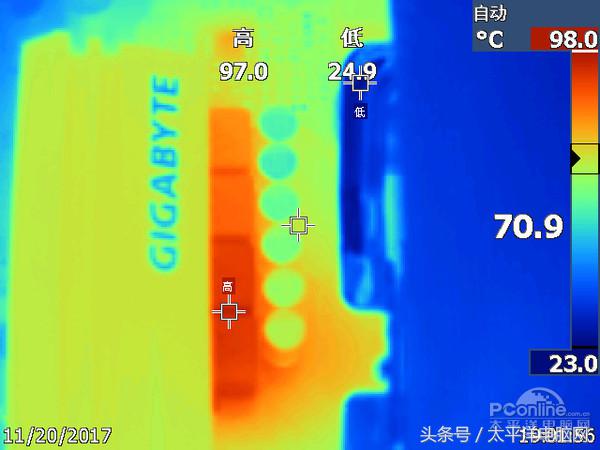 gt3开机方法(千元内B350主板横评:AMD锐龙CPU最佳搭档是谁？)