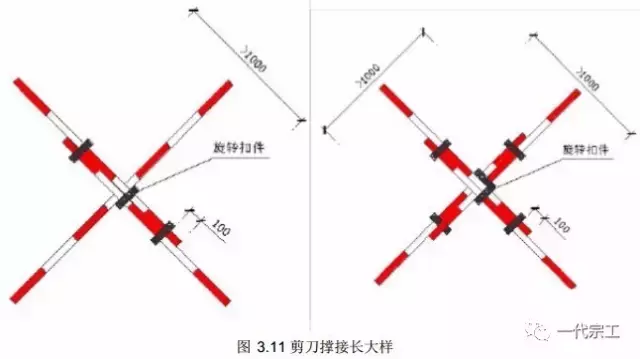 脚手架需要做哪些安全防护？总结的太全了！